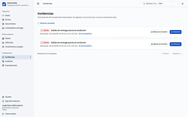 Listado de incidencias de cumplimiento abiertas.