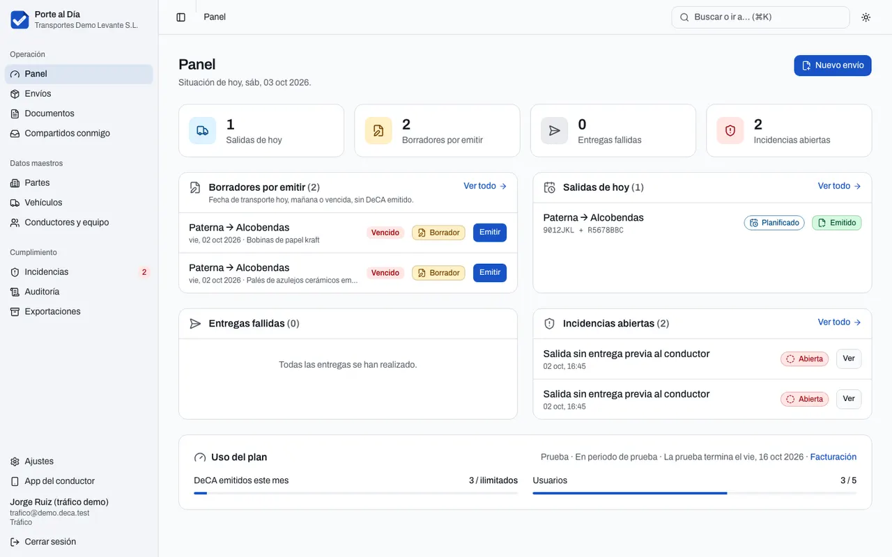 Panel de tráfico con las salidas del día, los borradores pendientes y las alertas de cumplimiento.